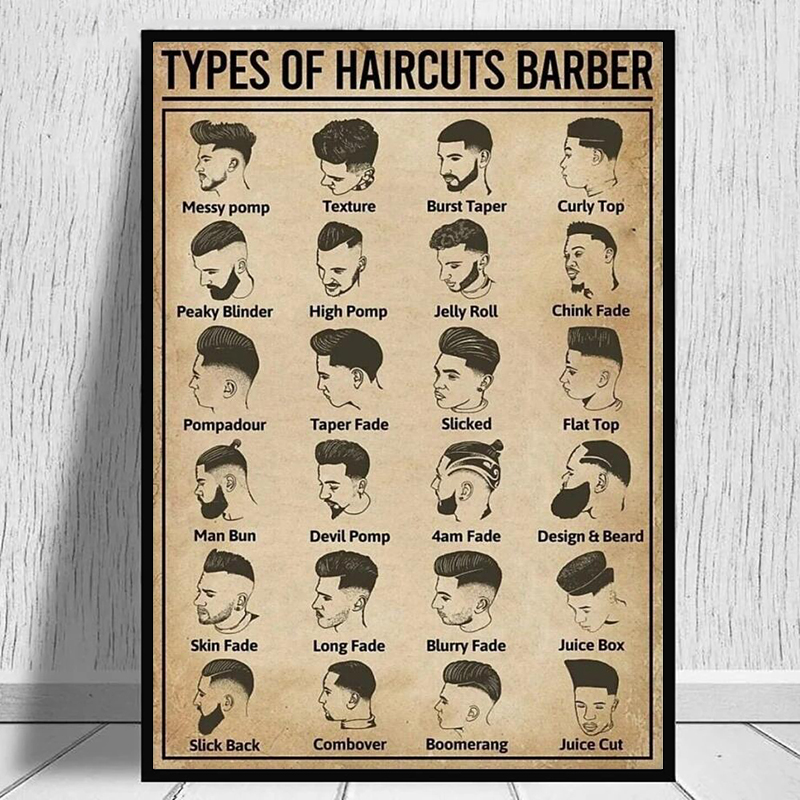 Retro Types Of Haircuts Barber - Home Barber recensione e prezzo