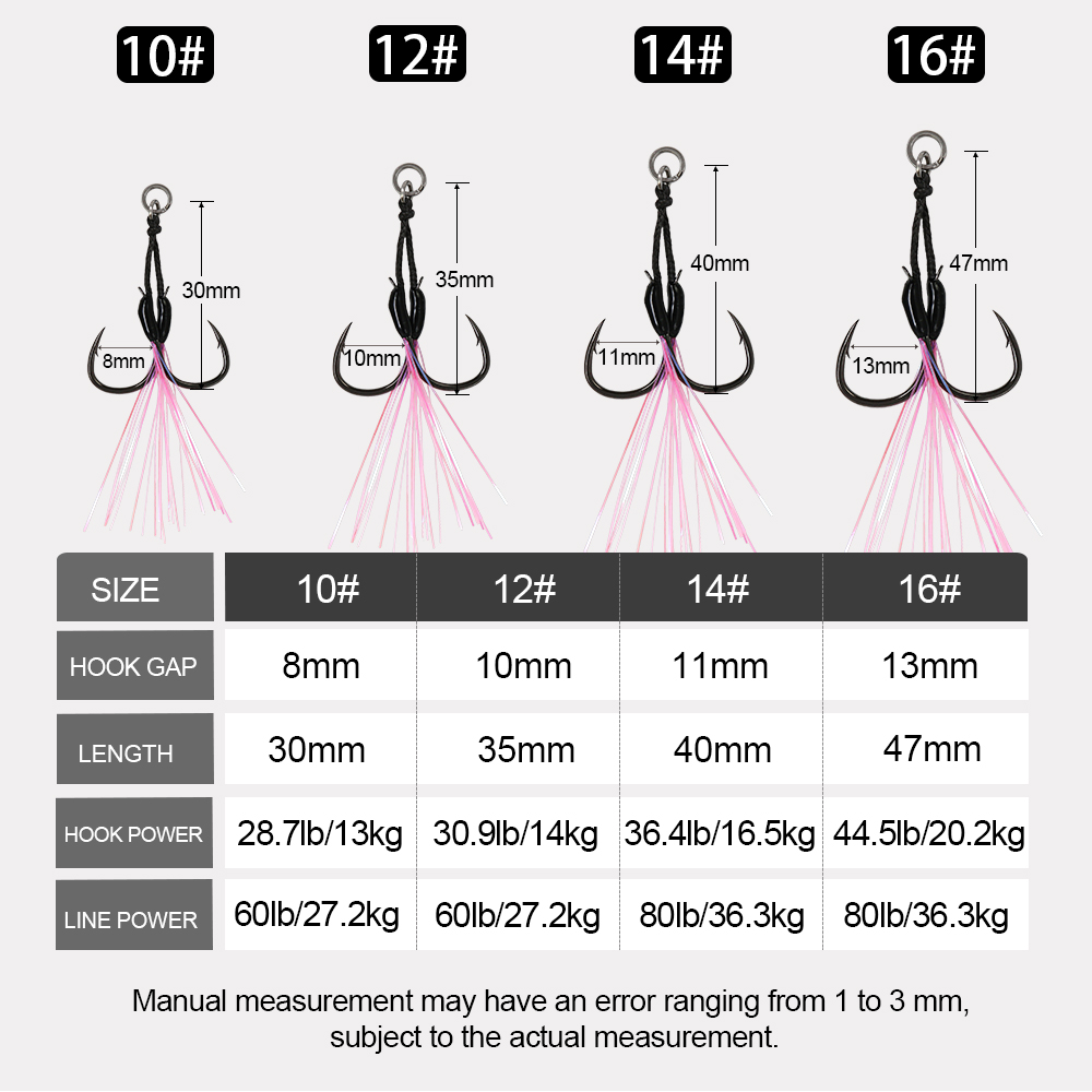 JIGGING PRO 2 Pairs Micro Jig  - Jigger Double Sided recensione e prezzo
