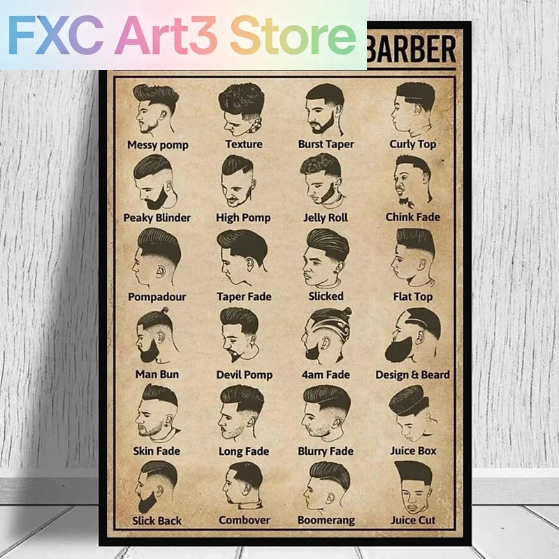 Frameless,Retro Types Of Hairc - Home Barber recensione e prezzo