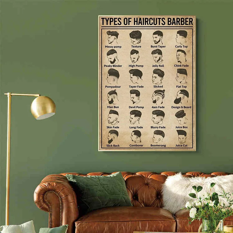 Frameless,Retro Types Of Hairc - Home Barber recensione e prezzo