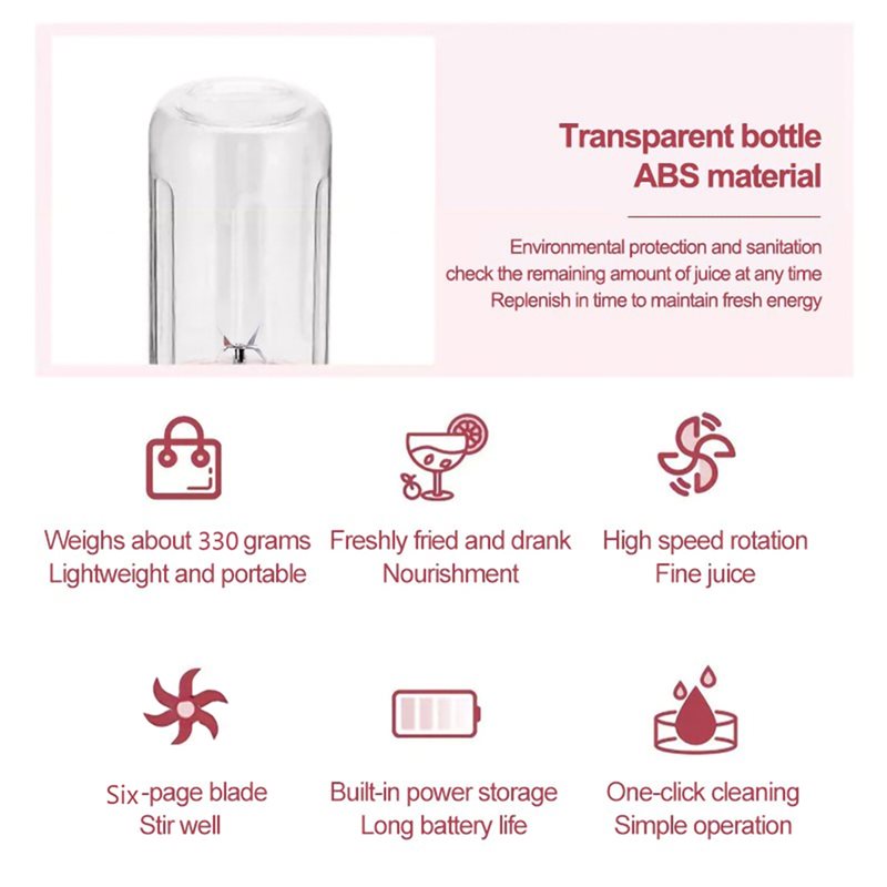 ABBP-Usb Rechargeable Portable - Citrus Juicer Bar recensione e prezzo