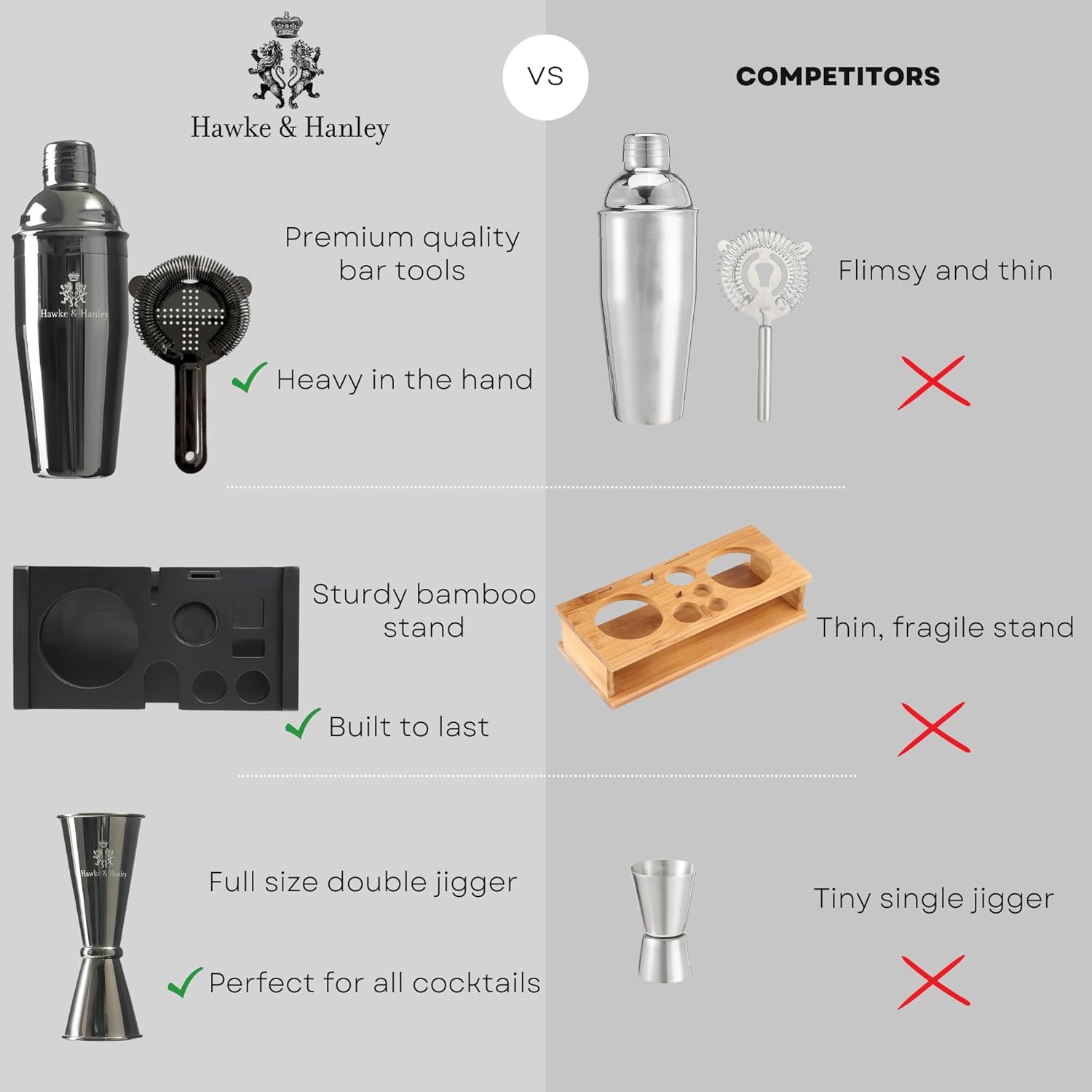 Cocktail Shaker Bar Set, 25 oz - Cocktail Recipe Book recensione e prezzo