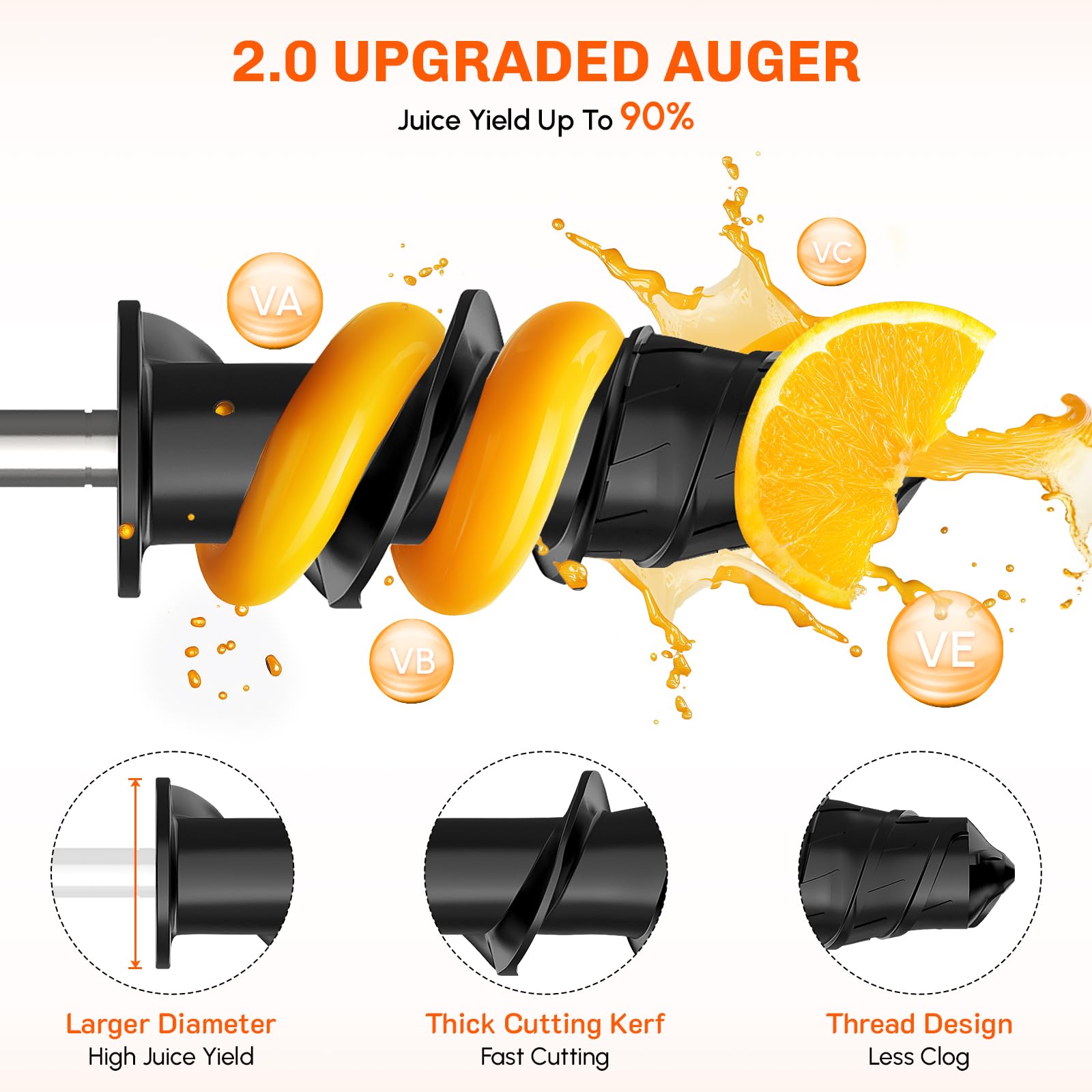 Masticating Juicer Attachment  - Citrus Juicer Bar recensione e prezzo