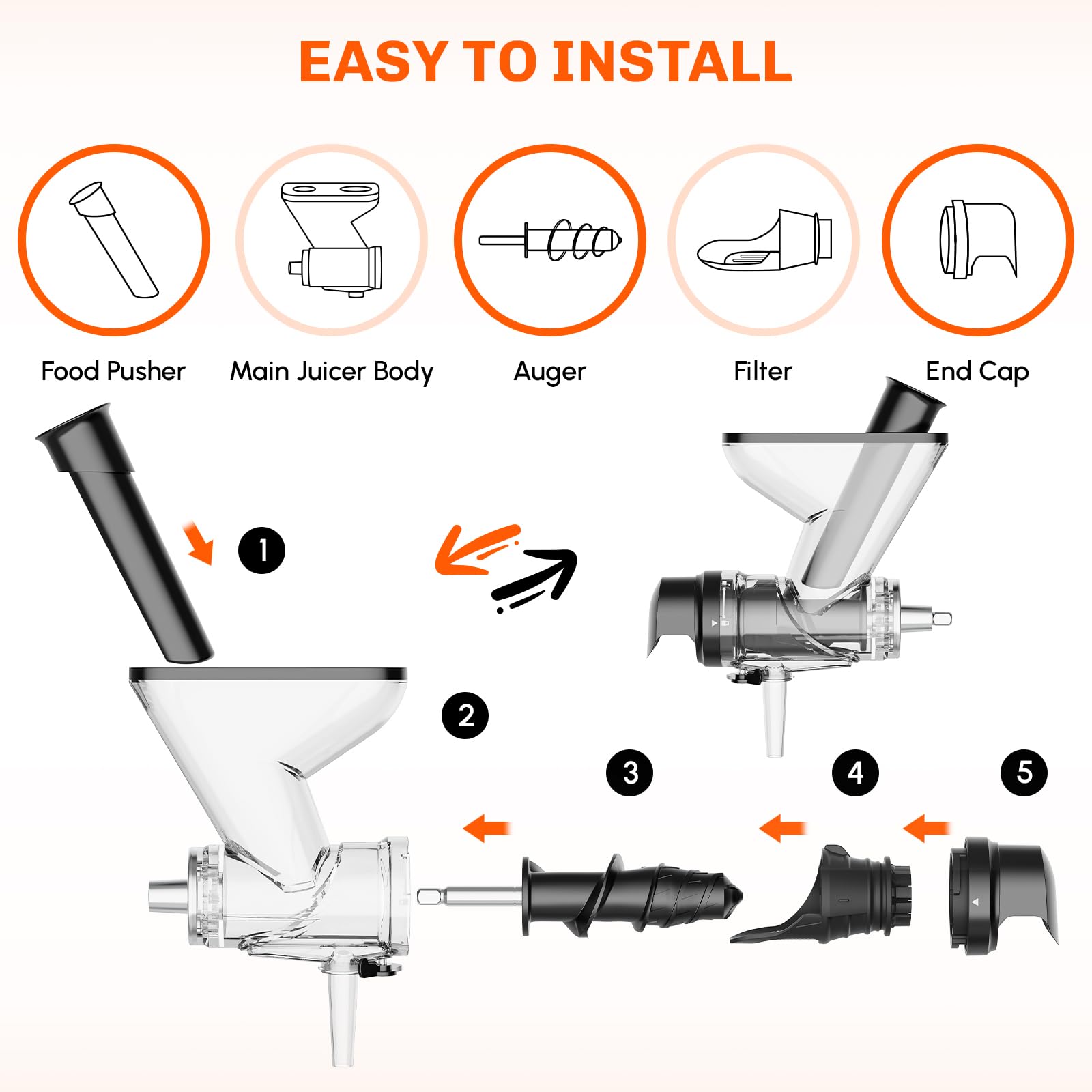 Masticating Juicer Attachment  - Citrus Juicer Bar recensione e prezzo