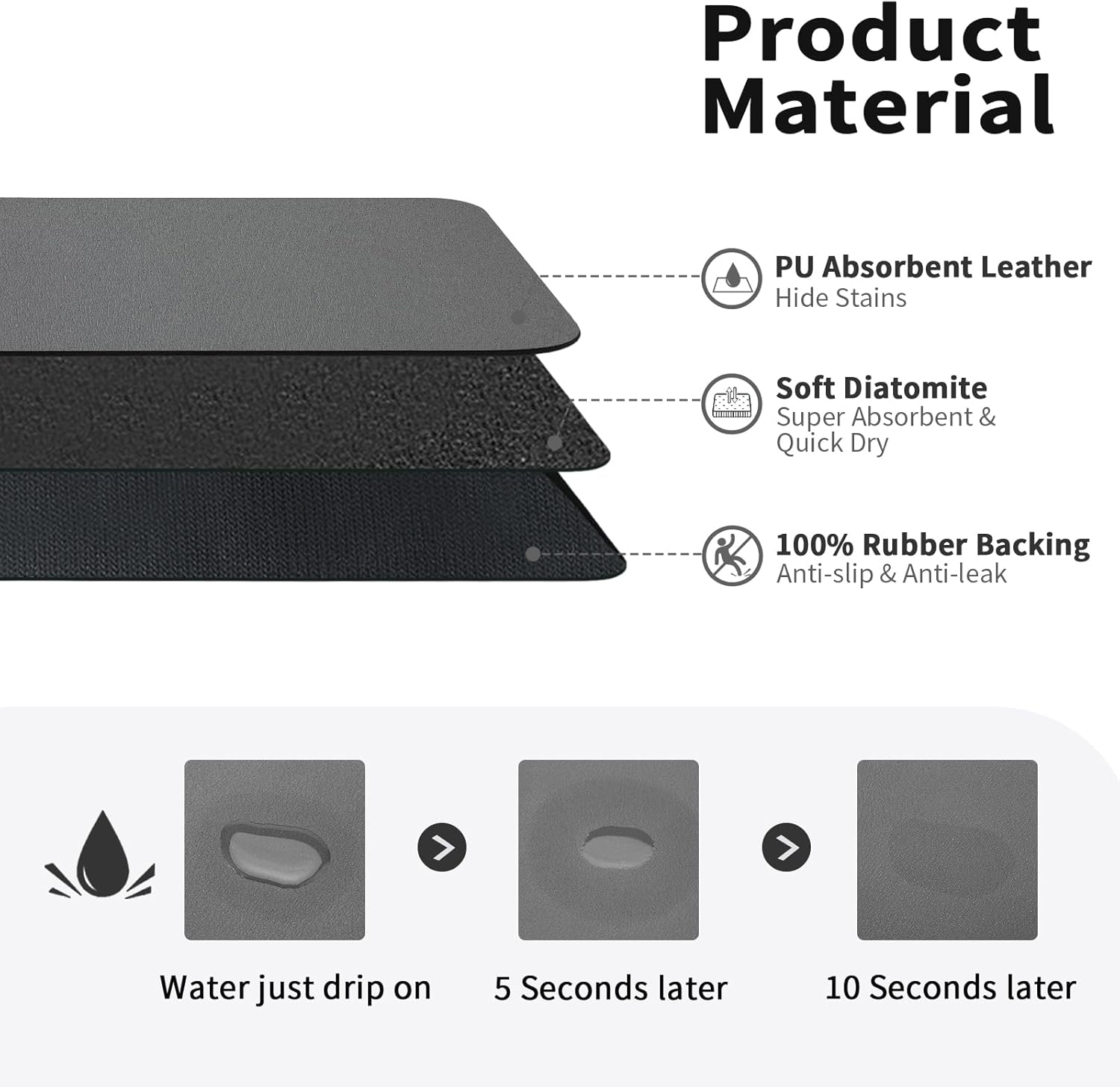 Coffee Cup Drying Mat Non-slip - Bar Mat Rubber recensione e prezzo
